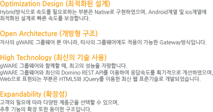 gw�����Ư����