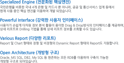 gw�����Ư����