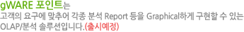 gWARE����Ʈ�Ұ�